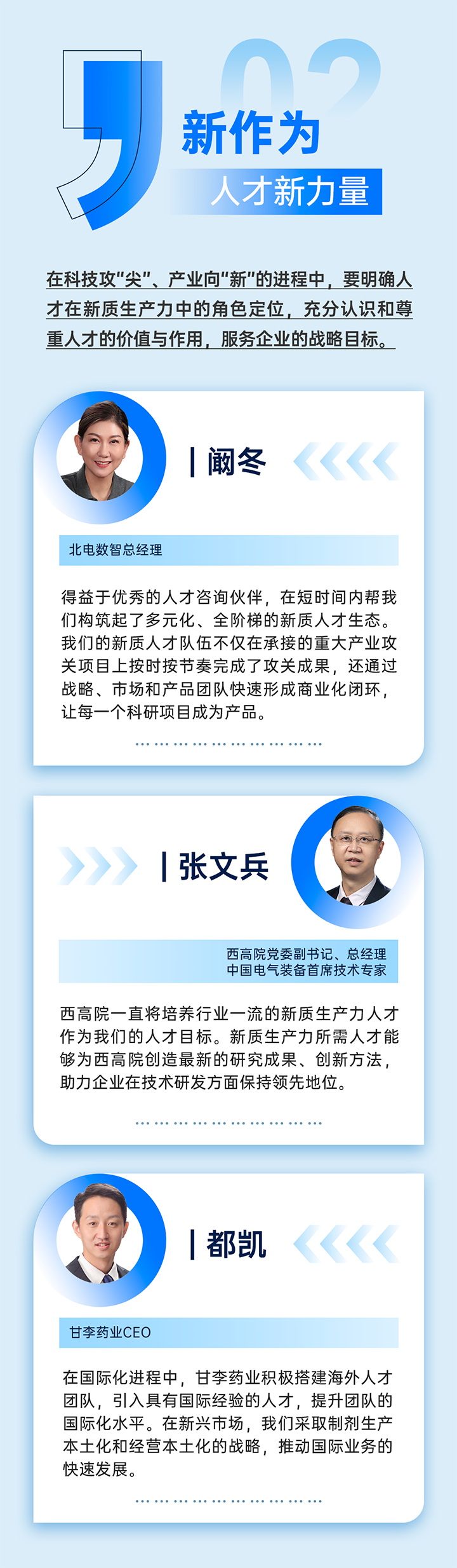 作为新质生产力领域代表的央国企、科研院所、标杆民营企业及人力资源服务业如何加快构建新质生产力人才供应链
