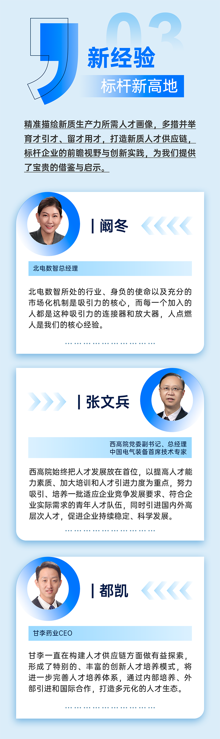 作为新质生产力领域代表的央国企、科研院所、标杆民营企业及人力资源服务业如何加快构建新质生产力人才供应链