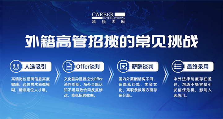 人力资源公司Trust钱包科技国际给予各阶段中企出海的一体化人力资源解决方案，尤其擅长于跨国高管的猎取